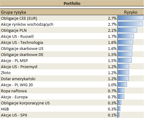12.01.2021_wykres_nr_2 12.01.2021_wykres_nr_2