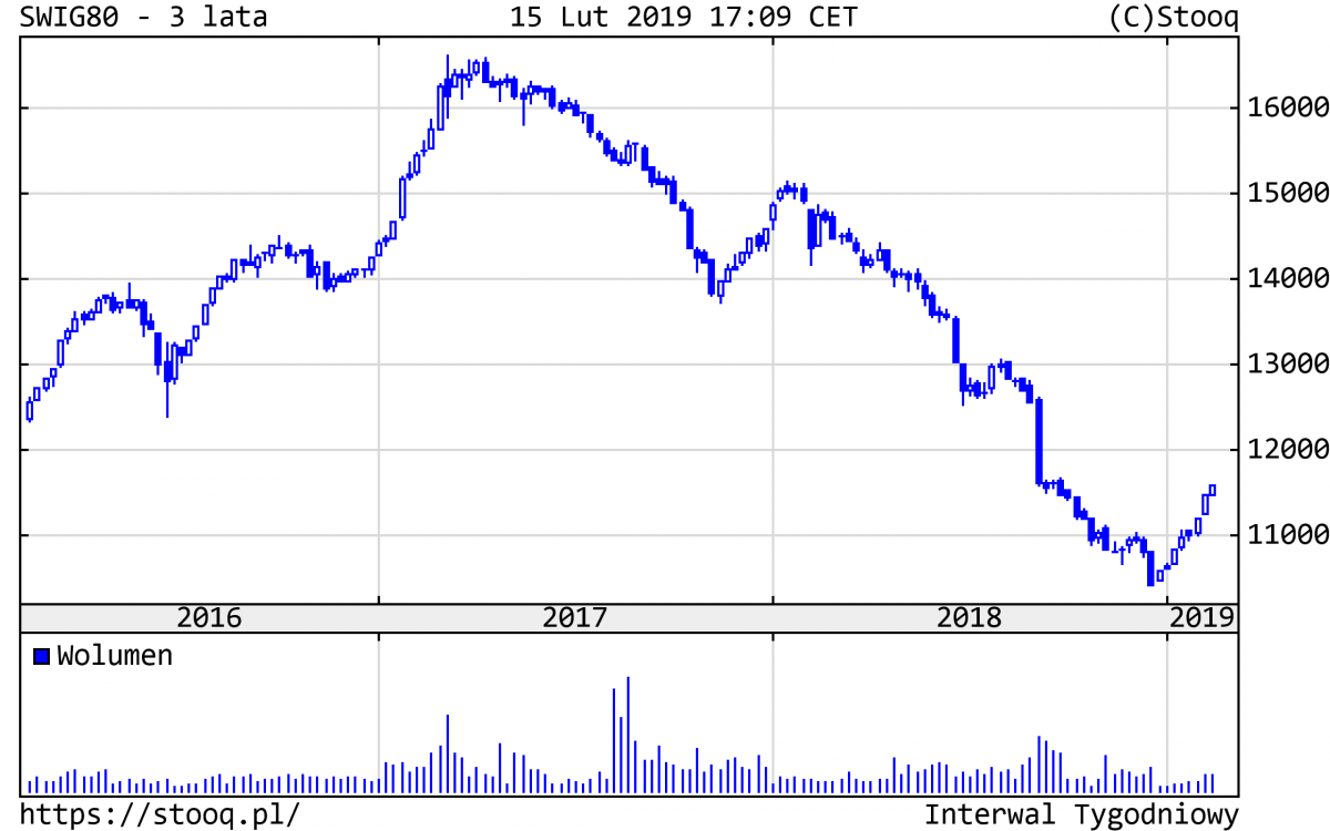 20190218_SWIG80_3_lata